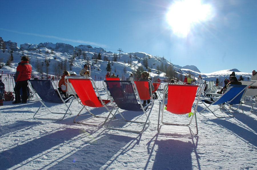 Påskens mest prisvärda skidsemester